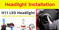 //iororwxhnjillk5q-static.micyjz.com/cloud/llBprKkklkSRkjpnlplqiq/How-to-install-H11-LED-headlight-bulb.png